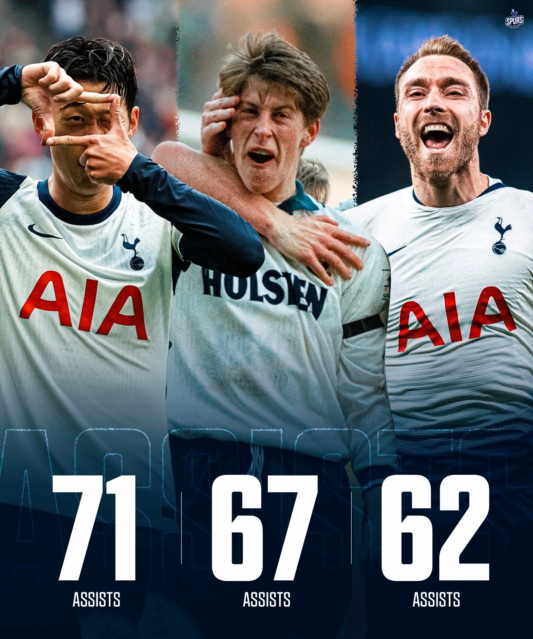 包含热刺逆袭成功大胜曼联，英超冠军形势风起云涌的词条