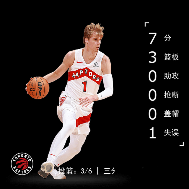 新秀球员崭露头角，受到赞誉和关注的简单介绍